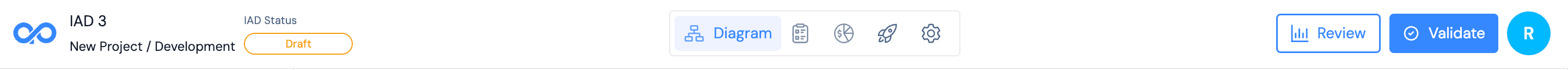 Top toolbar interface showing diagram management, budget estimation, properties panel, deployment monitoring, and configuration settings with clear icon labels