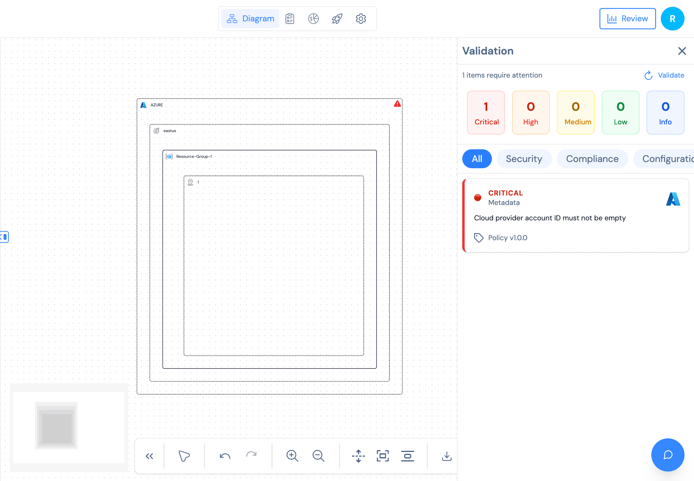 Deployment summary page showing architecture preview, validation checks, and cost estimate